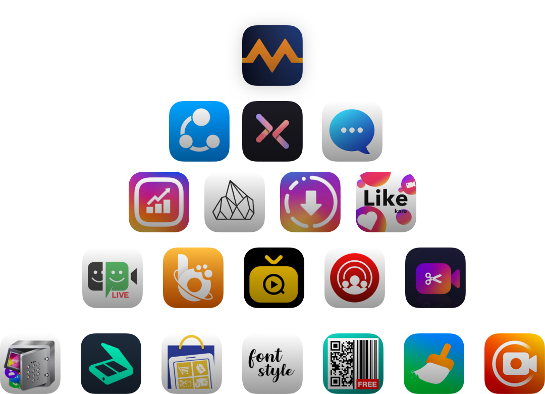 shape